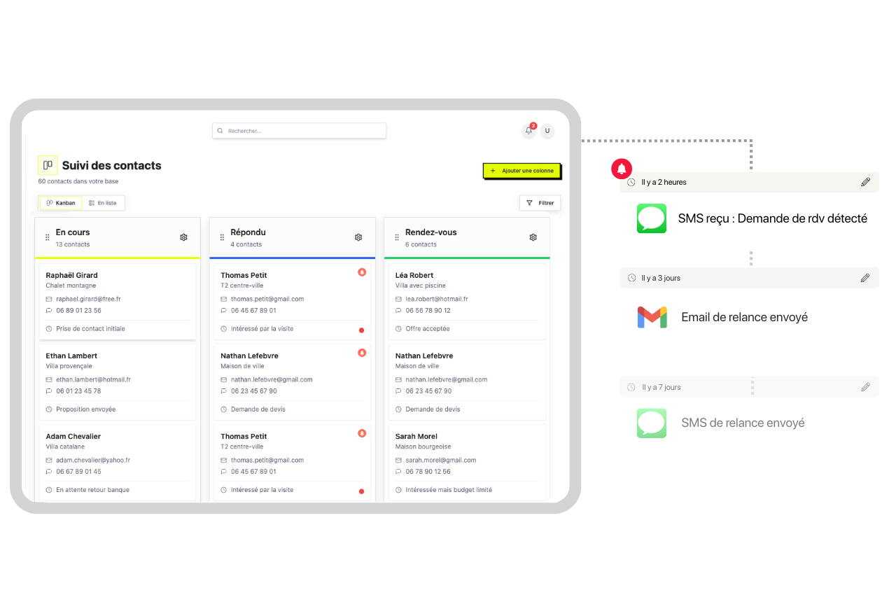 Des résultats visibles